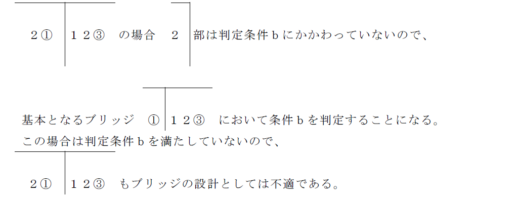 ｍ０１７ ポンティック １歯につき 歯科診療報酬点数表 しろぼんねっと