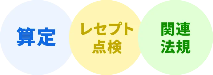 医療事務スキルの3要素（算定・レセプト点検・関連法規）